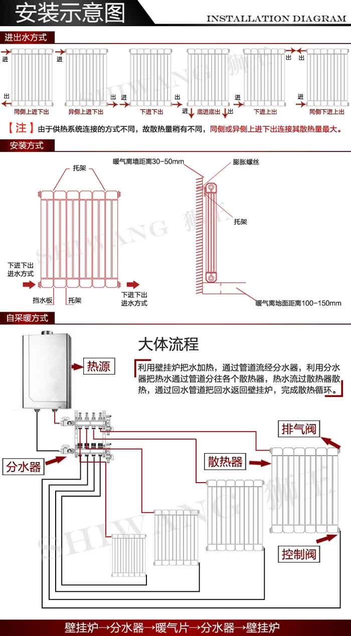 好色先生软件污好色先生免费视频安装示意图